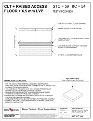 Free Sound Control Underlayments Revit Download – 5-ply Cross Laminated ...