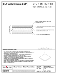 Free Sound Control Underlayments Revit Download – 5-ply Cross Laminated ...