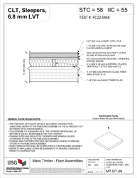 Free Sound Control Underlayments Revit Download – 5-ply Cross Laminated ...