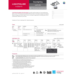 Free Downlighting Revit Download – LyteProfile 6" Round LED Shower ...