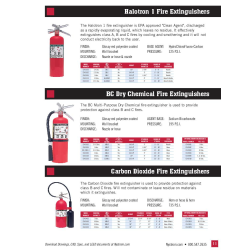 Free Fire Cabinets And Extinguishers Revit Download – Carbon Dioxide ...