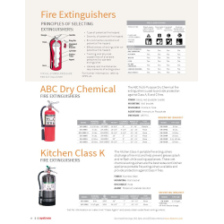 Free Fire Cabinets and Extinguishers Revit Download – Kitchen Class K ...