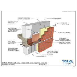 Copper Fabric Flashing