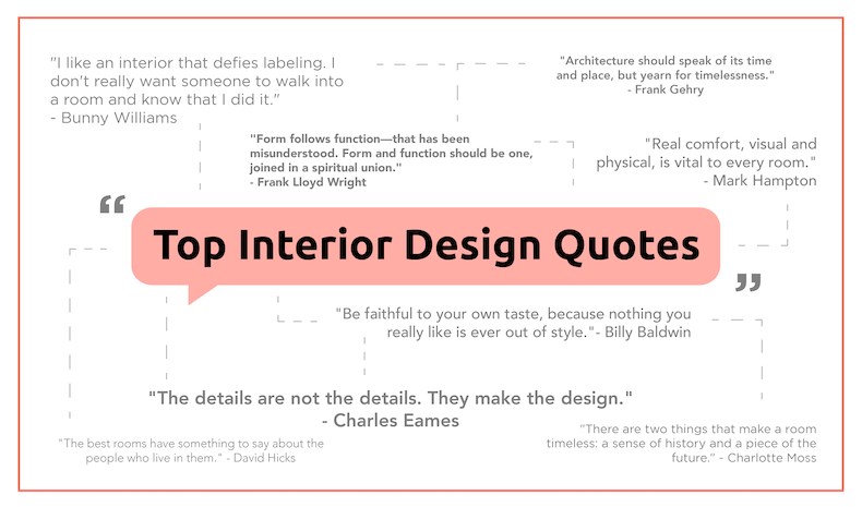 Quote of the week Creative facts - The Design School