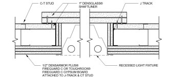 Free Lavatory Revit Download – Chic-7418 – BIMsmith Market