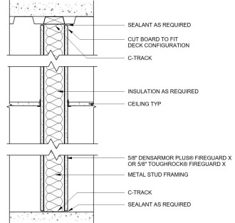 Free Sinks Revit Download – (DISCONTINUED) Bold-690 – BIMsmith Market