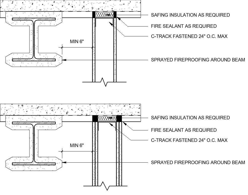 Free Plumbing Fixtures Revit Download – Simplicity-871P – BIMsmith Market