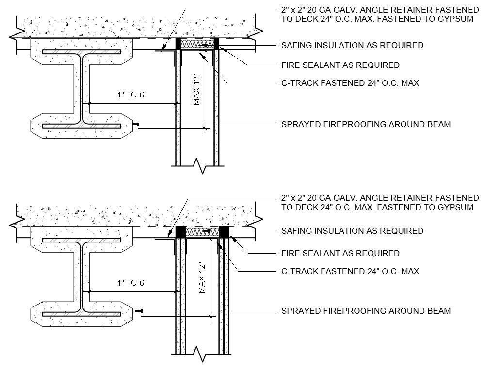 Free Sinks Revit Download – Spicy-966 – BIMsmith Market