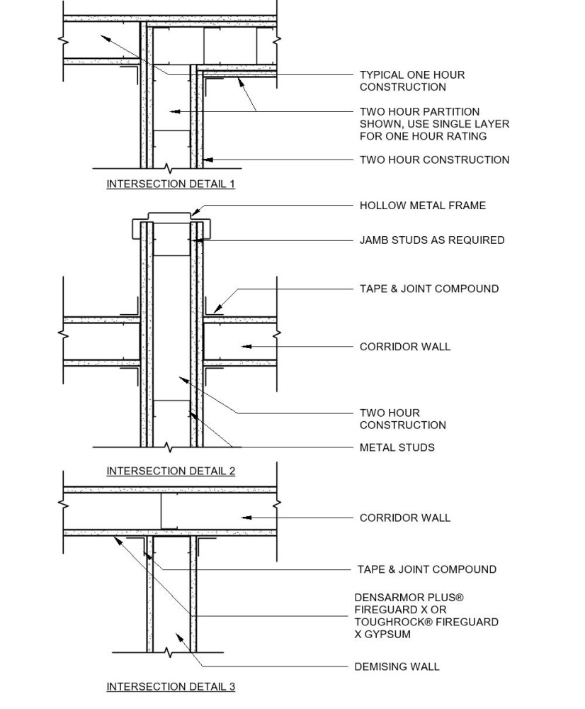 Free Walls Revit Download – Toughrock – BIMsmith Market