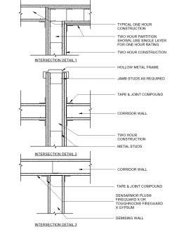 Free Plumbing Fixtures Revit Download – Simplicity-881p – Bimsmith Market