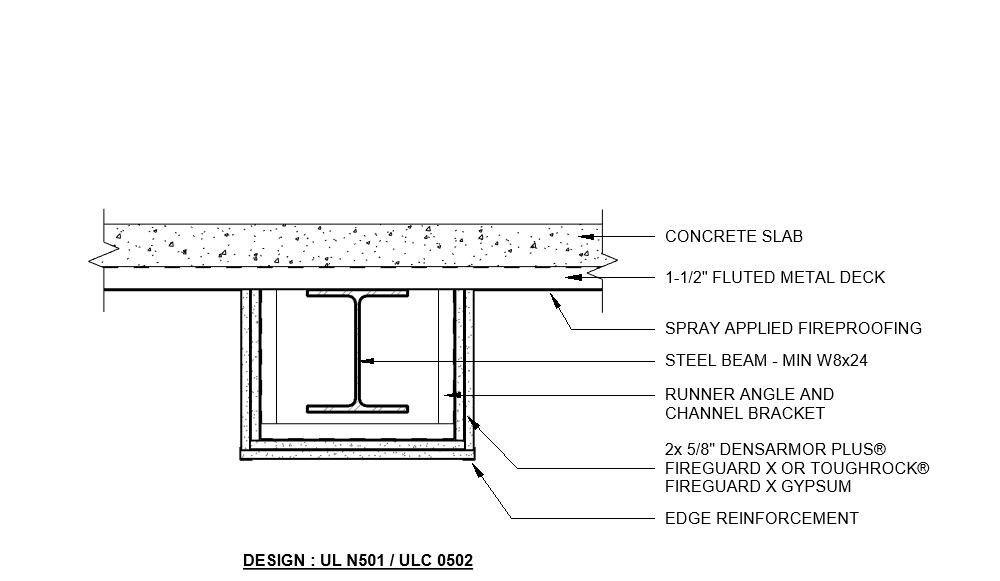 Free Walls Revit Download – Toughrock – BIMsmith Market