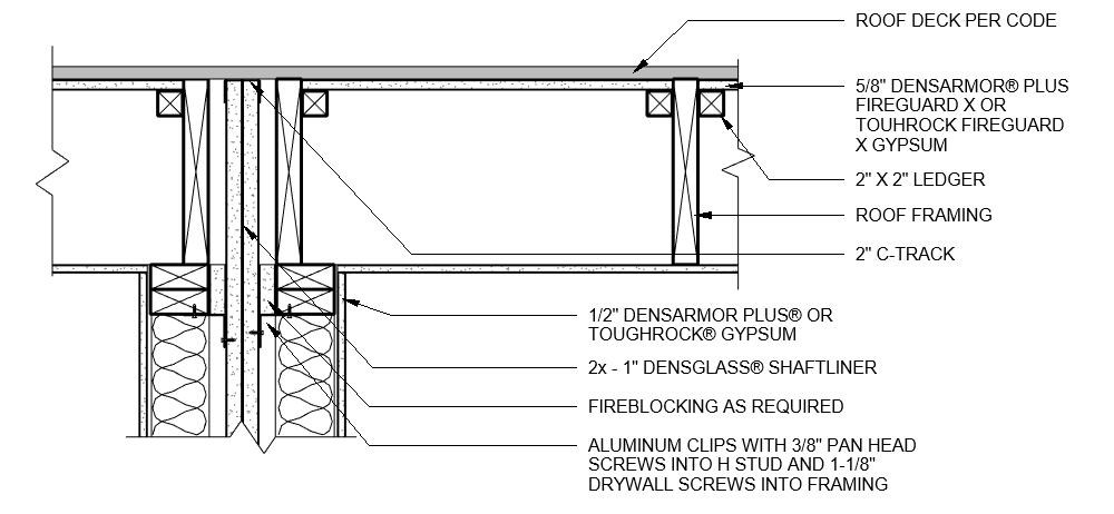 Free Walls Revit Download – DensGlass Shaftliner – BIMsmith Market