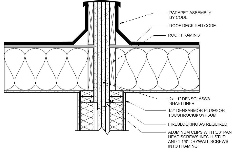 Free Walls Revit Download – DensGlass Shaftliner – BIMsmith Market