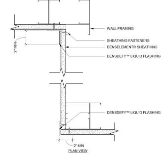 Free Sinks Revit Download – Rounded-9310 – Bimsmith Market