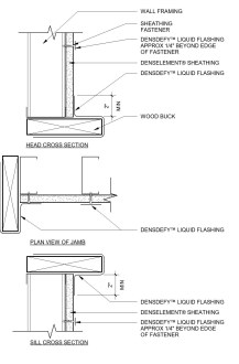 BIMsmith Market - DE-023 - ROUGH OPENING WITH WINDOW BUCKS