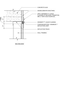 Free Lavatory Revit Download – Relax-7320 – BIMsmith Market