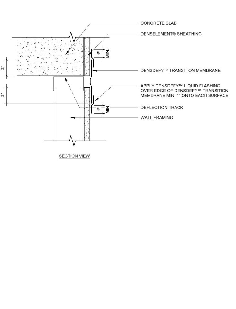 Free Walls Revit Download – DensElement Barrier System – BIMsmith Market