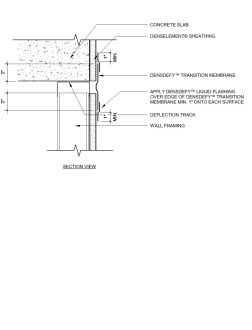 Free Lavatory Revit Download – Relax-7330 – Bimsmith Market