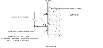 Free Lavatory Revit Download – Serenity-7510 – BIMsmith Market