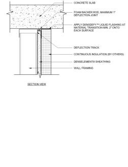 Concrete Masonry Unit (CMU) Revit Families – Download Free Concrete ...