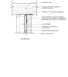 Free Lavatory Revit Download – Calm-810 – BIMsmith Market