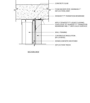 Concrete Masonry Unit (CMU) Revit Families – Download Free Concrete ...