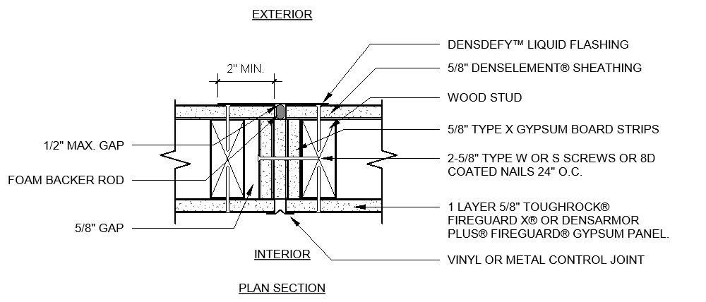 Free Walls Revit Download – Toughrock – BIMsmith Market