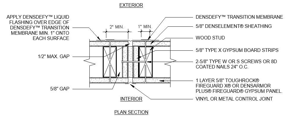 Free Walls Revit Download – DensElement Barrier System – BIMsmith Market