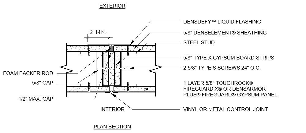 Free Walls Revit Download – Toughrock – BIMsmith Market