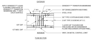 Free Lavatory Revit Download – Peace-7610 – BIMsmith Market