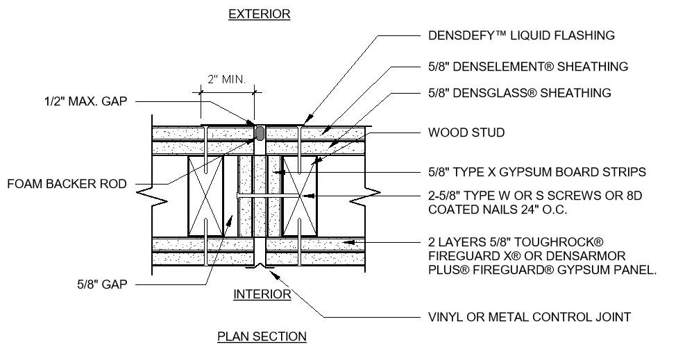 Free Walls Revit Download – Toughrock – BIMsmith Market