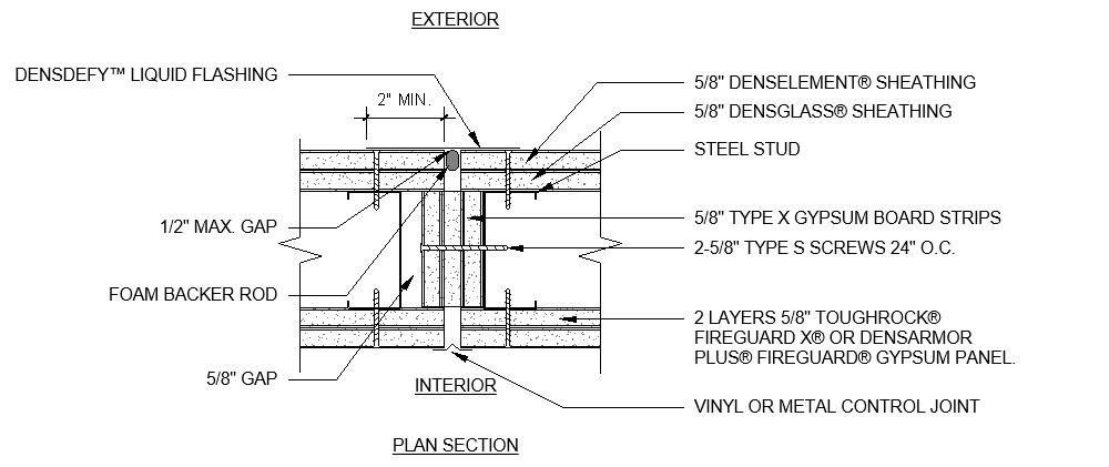 Free Walls Revit Download – Toughrock – BIMsmith Market