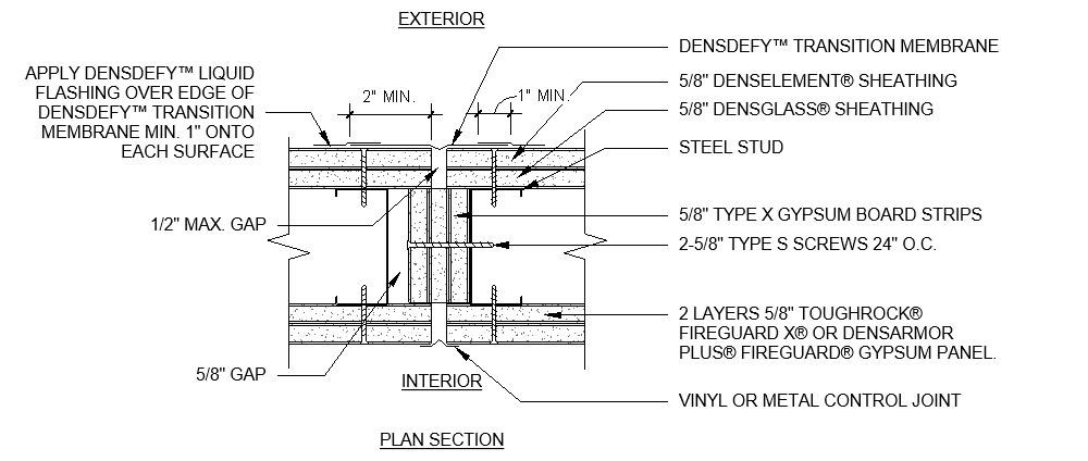 Free Walls Revit Download – Toughrock – BIMsmith Market