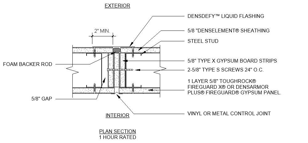 Free Walls Revit Download – Toughrock – BIMsmith Market