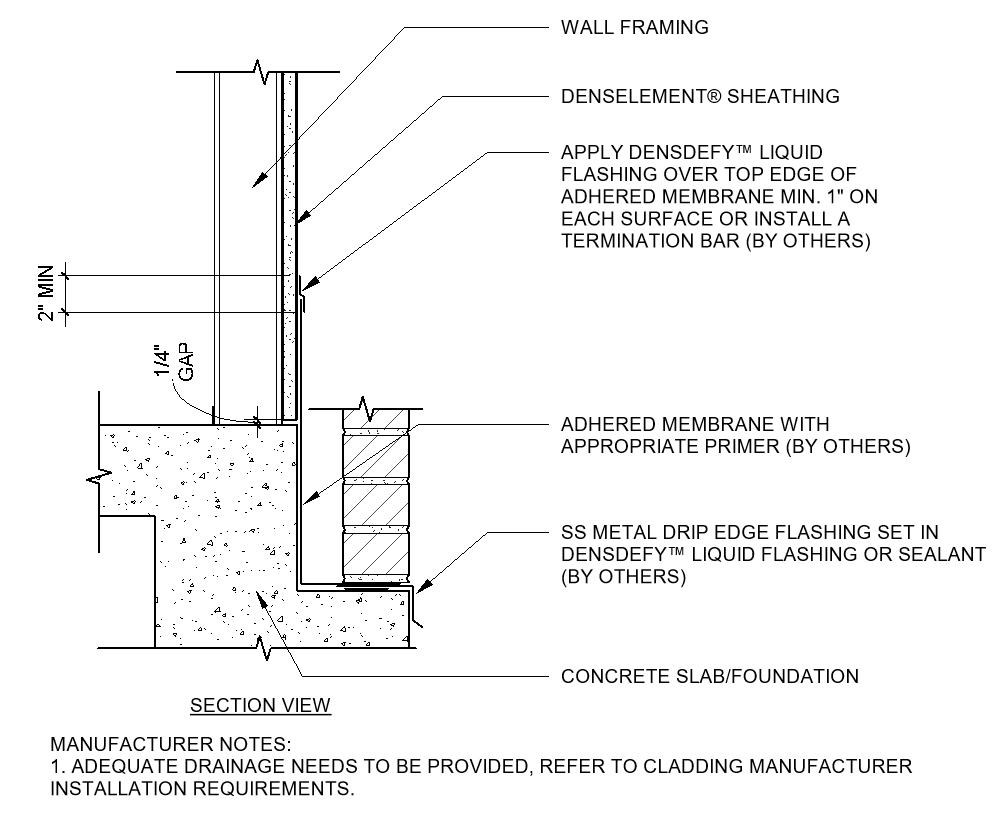 Free Walls Revit Download – DensElement Barrier System – BIMsmith Market