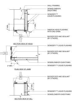 BIMsmith Market - DE-022 - ROUGH OPENING WITH WINDOW NO FLANGES