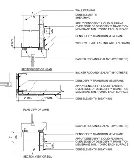 Free Lavatory Revit Download – Quiet-7120 – BIMsmith Market