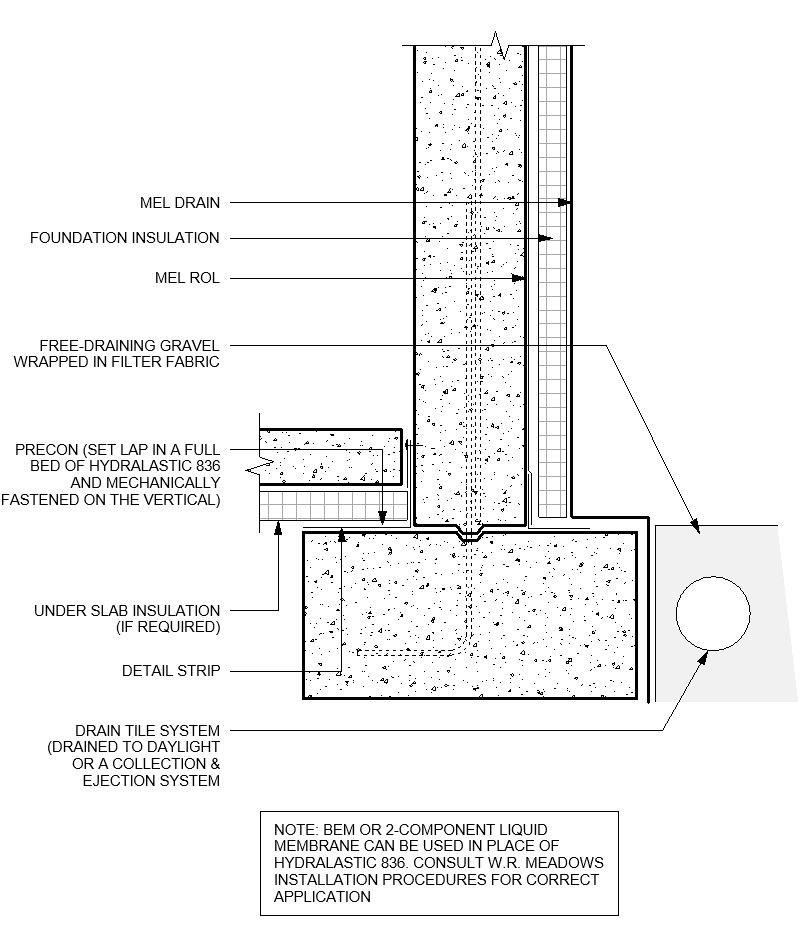 Free Thermal And Moisture Protection Revit Download – Mel-rol 