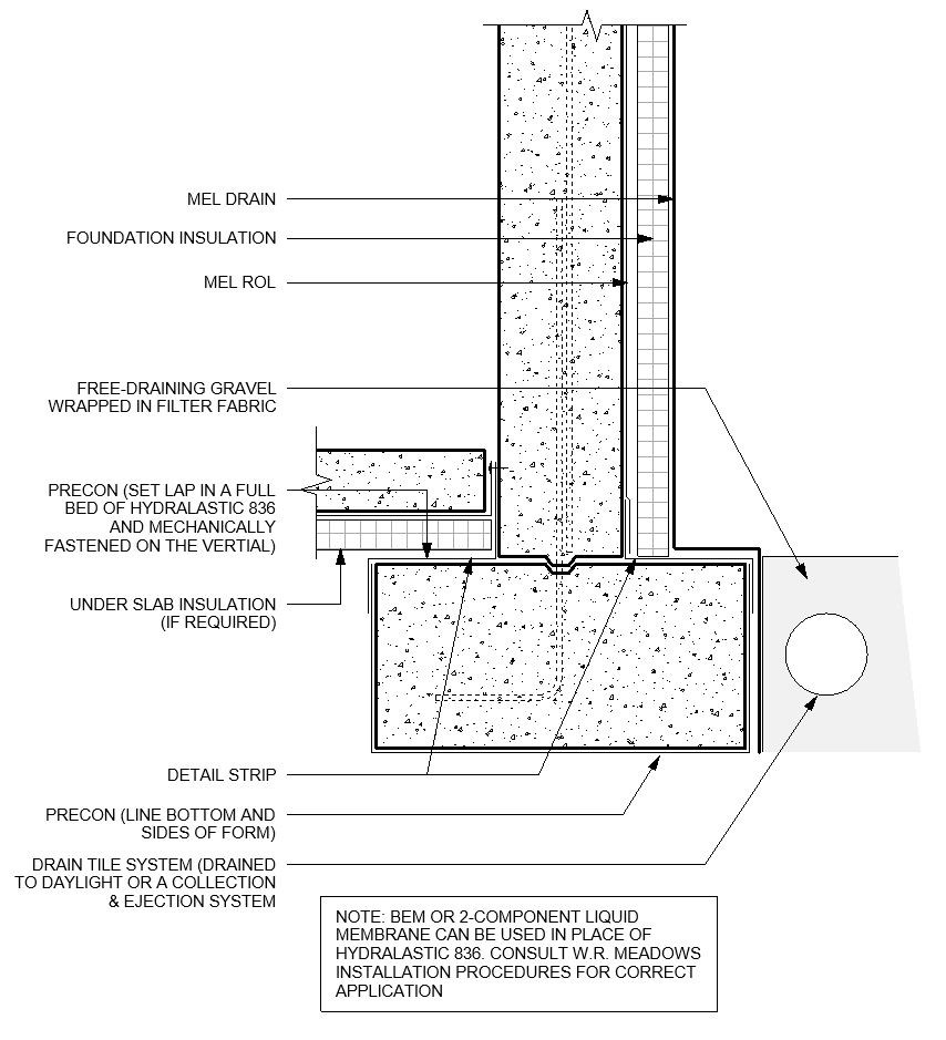 Free Thermal and Moisture Protection Revit Download – MEL-ROL ...