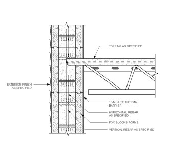 Free Lavatory Revit Download – Care-5315 – BIMsmith Market