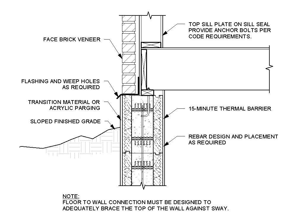 Free Drains Revit Download – TRUE-SET Flanged Drain – BIMsmith Market