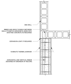 BIMsmith Market - CMU to ICF Wall Connection Detail