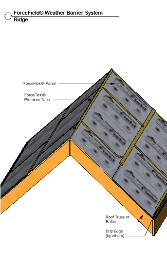 Free Wall Sheathing Revit Download – ForceField Weather Barrier System ...