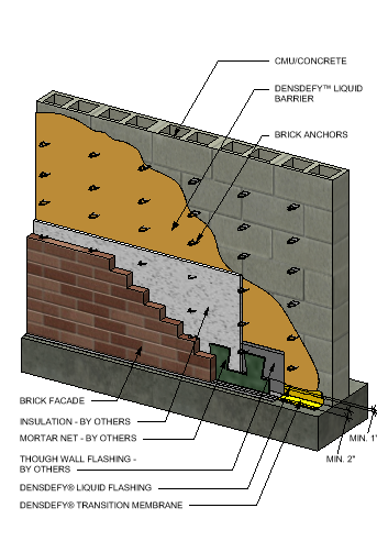 Free Air Barriers Revit Download – DensDefy Liquid Barrier – BIMsmith ...