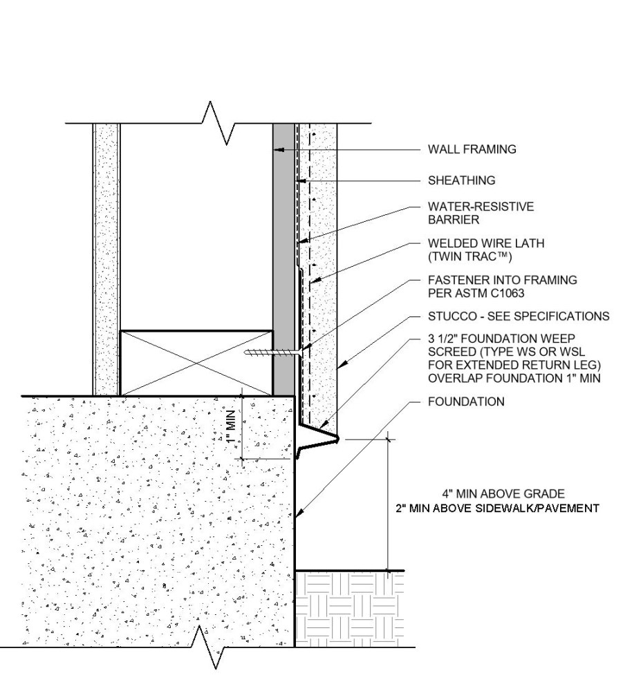 Free Stucco Revit Download – Easy Embedment System – BIMsmith Market