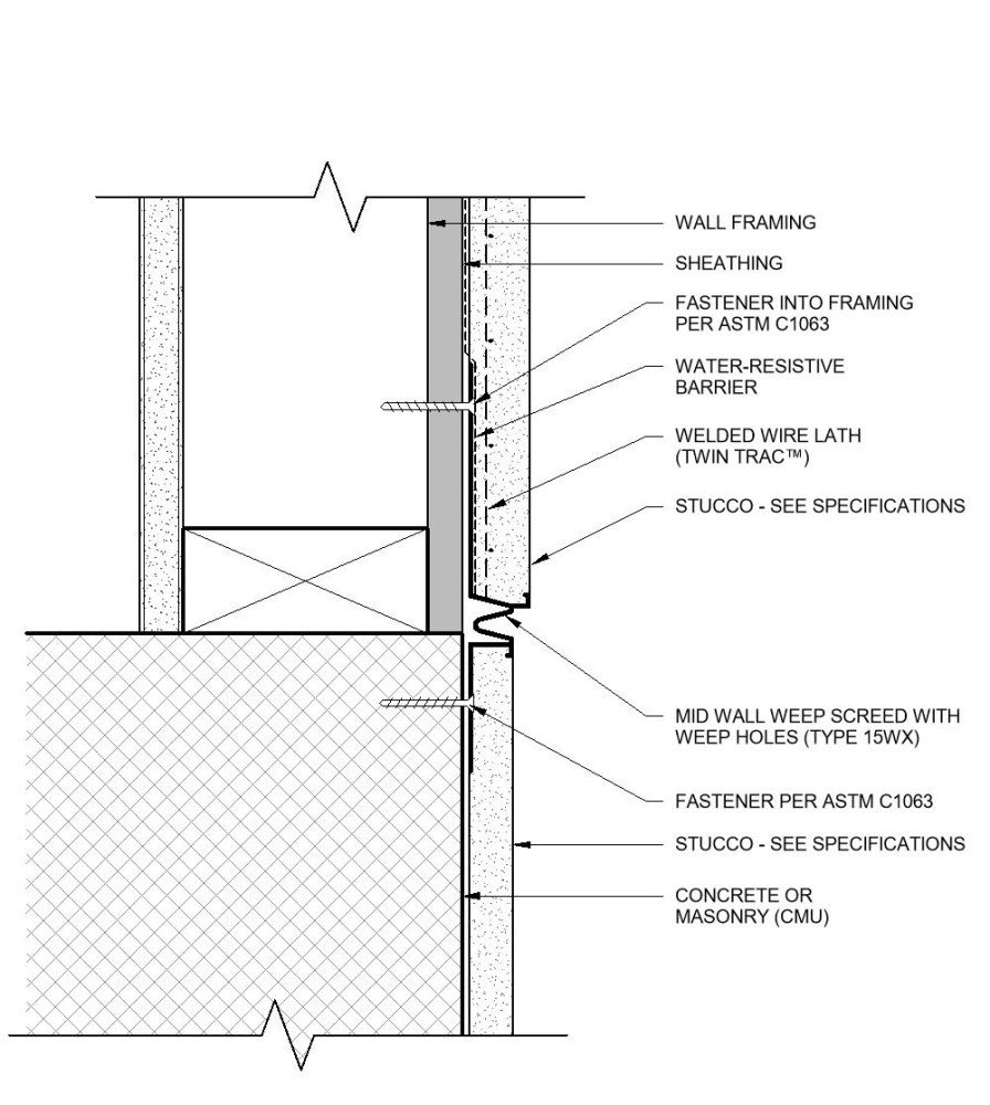 Free Stucco Revit Download – Easy Embedment System – BIMsmith Market