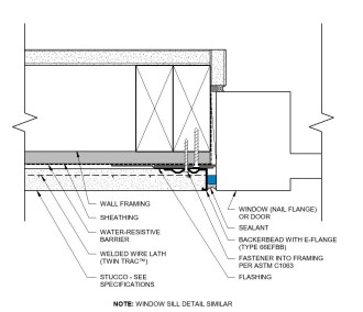 Download Free Revit Families & BIM Content - BIMsmith Market