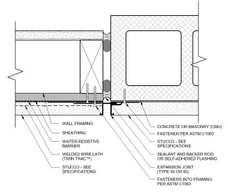 Free Mailboxes Revit Download – 4CPM 10 High – BIMsmith Market