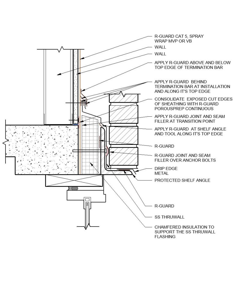 Free Walls Revit Download – Spray Wrap MVP: Fluid-Applied Air and Water ...