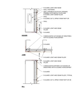 Free Mailboxes Revit Download – Vital 1570-16 – BIMsmith Market